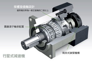 90方形精密行星减速机