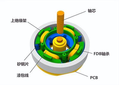 千元迷你主机天花板?零刻SER5 MAX深度评测,性能全释放